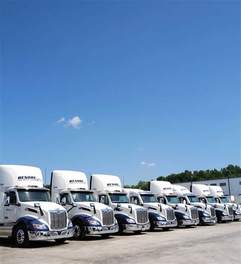 Benore Logistic Systems Inc