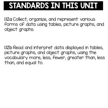 Simple Math Graph Data 的图像结果