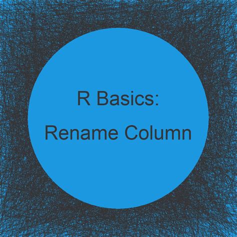 Image result for Changing Row Names Use First Column R