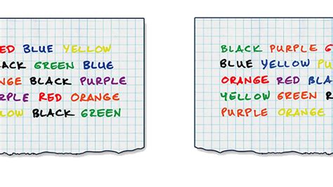 Image result for How Does Color Code Work