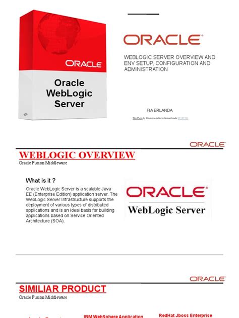 Oracle WebLogic Server Features 的图像结果