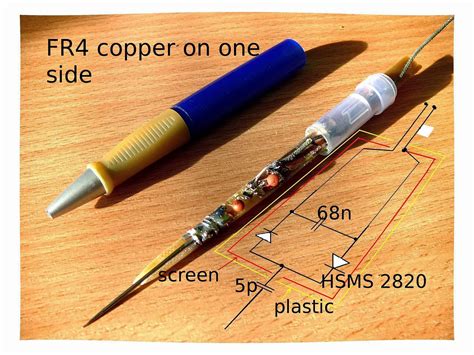 Using a RF Probe 的图像结果