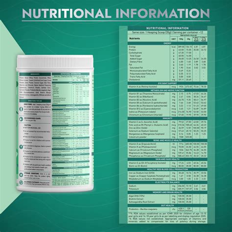 Best Whey Protein for Teenagers | Top Protein Powder for Teens – NAKPRO ...