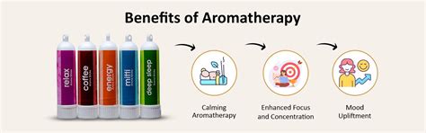 SniffUp Lifestyle-Essential Oil Aromatherapy Inhaler for Relaxing