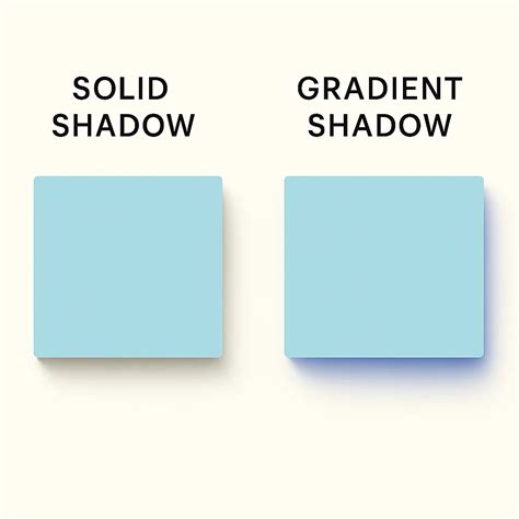 Styling Borders With CSS | by Defita F. C. P | Medium