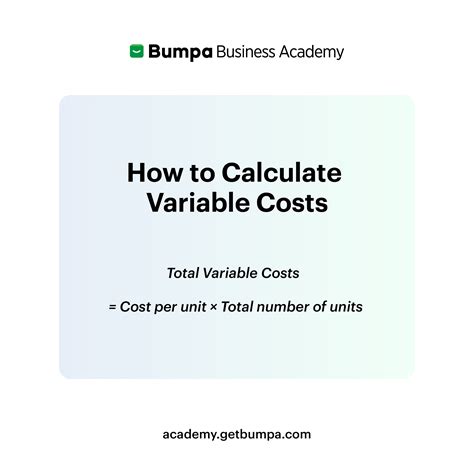 Introduction to Financial Planning for E-commerce businesses | Bumpa ...