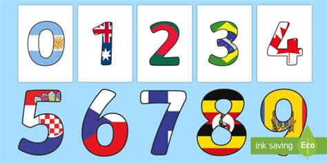 World Flag Display Numbers - World Flag Display Numbers
