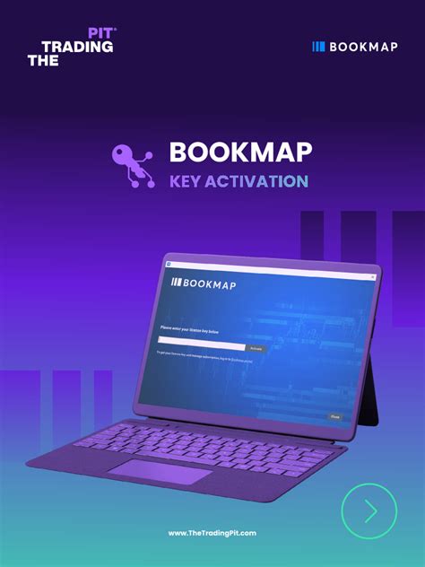 Image result for Bookmap Coinbasepro Connection
