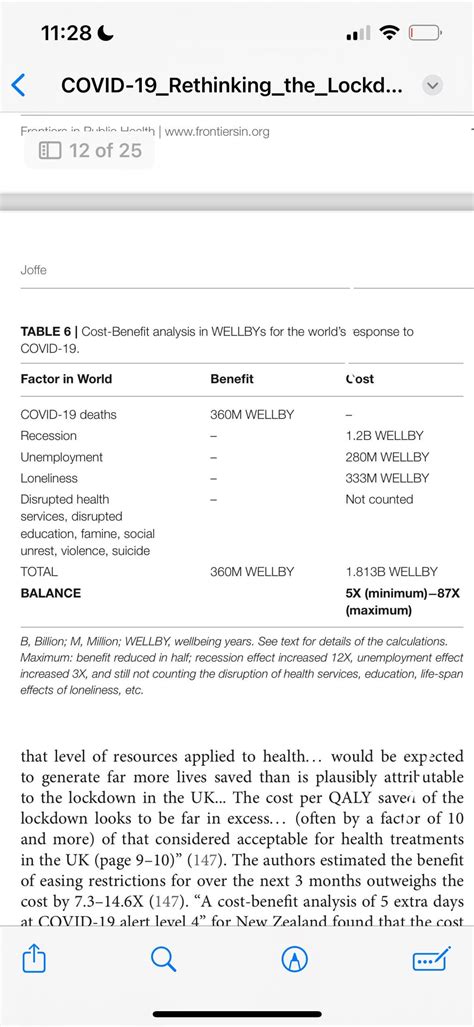 HW Help, what does this number mean? : r/UCSD