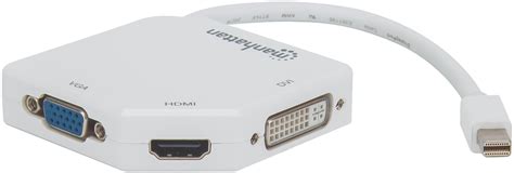 Specificaties van Manhattan 207362 Wit - Tweakers