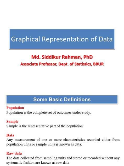 Data Representation Using Computer Graphics 的图像结果