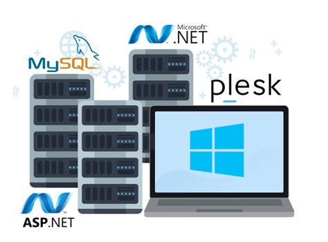 MSSQL Hosting India | Best MSSQL Hosting plans - SB