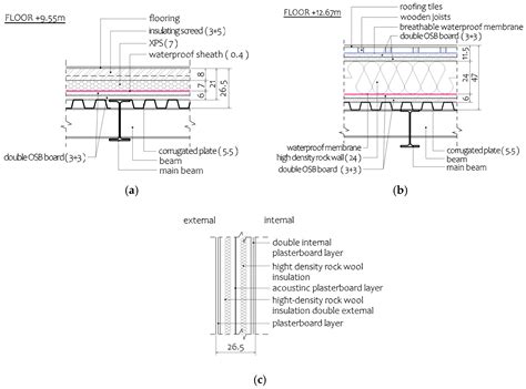An Exploratory Study on Vertical Extension with Inter-Story Isolation ...
