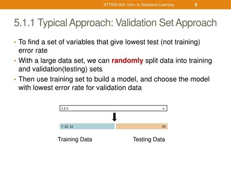 Image result for Resampling Methods