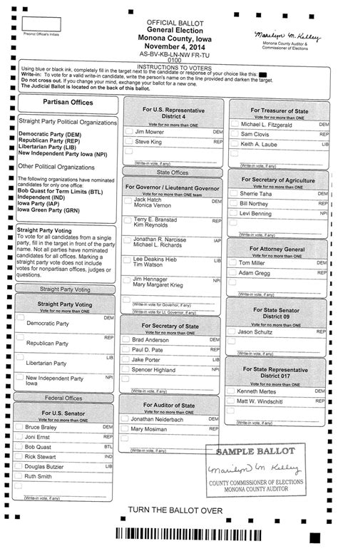 Straight-Ticket Voting 的图像结果