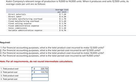 Solved Required:For financial accounting purposes, what is | Chegg.com