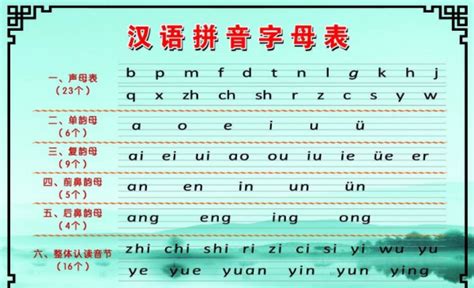 16个整体认读音节_16个整体认读音节表_淘宝助理