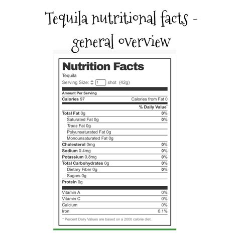 Patron Tequila Nutrition Facts - Nutrition APPS