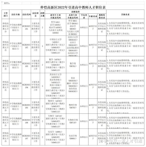 2023惠州高中排名一览表和录取分数线_初三网