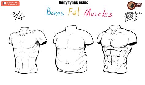 Masculine Body Types