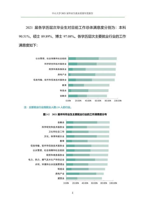 中山大学毕业跟拍 - 每日头条