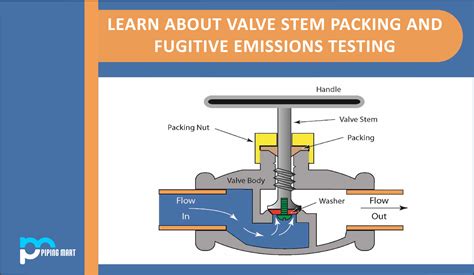 Air Leak Around Valve at Steven Trinkle blog