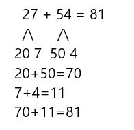 Eureka Math Algebra 1 Module 1 Lesson 6 的图像结果
