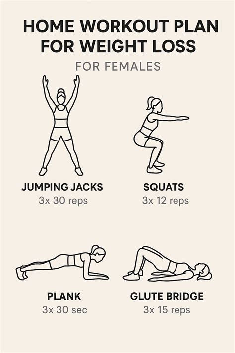 simple and effective home workout plan for weight loss for females - lose belly fat women ...