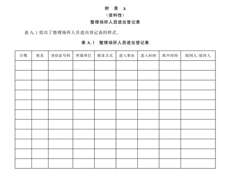 档案整理外包服务应该选择怎样的供应商？