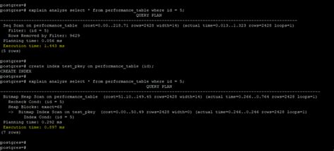 Image result for PostgreSQL Performance Tuning Tools