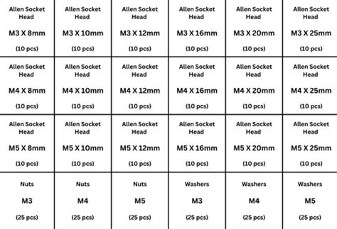 Hex(Allen) Socket Head Assorted Screw Pack M3, M4 & M5 (SS304) – OnlyScrews