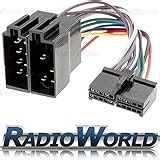 SAE Extension Cable SAE To - 2 Pin Quick Disconnect, 14AWG Wire, 3ft To ...