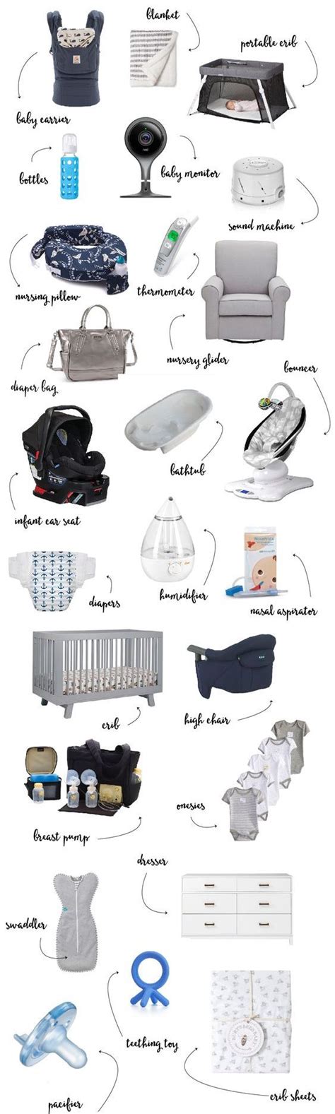 The Ultimate Checklist of Baby Essentials
