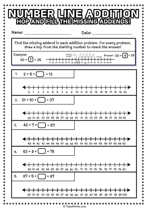 Image result for Teaching Number Line Addition