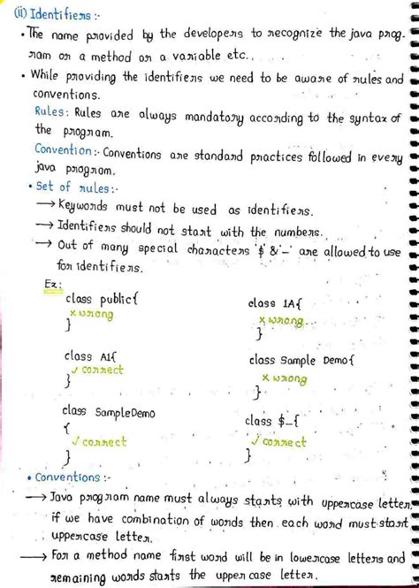Java Basics 的图像结果
