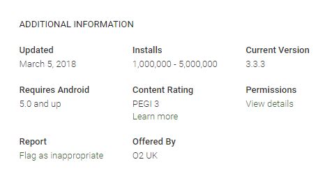 O2 Priority App 的图像结果