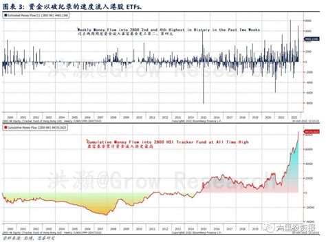 行情没有把我震惊，评论区把我震惊了。 【叙市操作笔记3.2盘后】行情没有把我震惊，评论区把我震惊了。 今天行情没什么大的看头，指数死扛，但是 ...