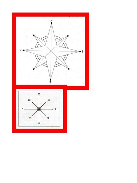 JavaScript Coding for Compass 的图像结果