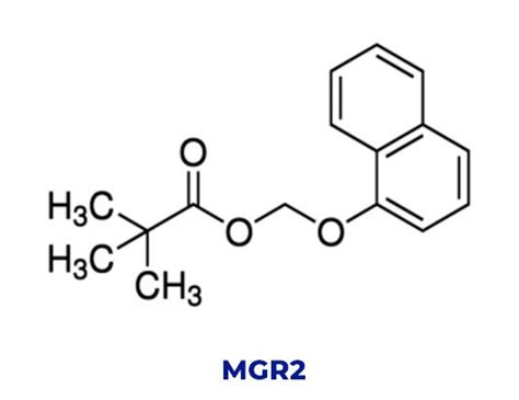 ISCC - INDIA - UK Sustainability Chemistry Consortium