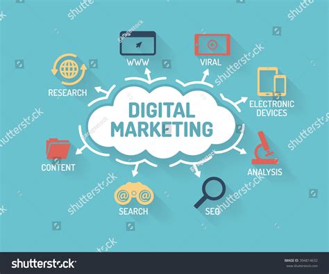 Digital Marketing Chart Keywords Icons Flat Stock Vector (Royalty Free ...
