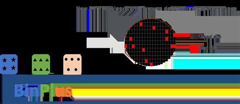 A New Solution for Faster and Better Defect Detection - EE Times