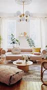 Image result for Apartment Theme Decor