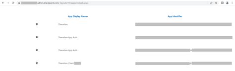 Rezultat imagine pentru SharePoint Designer Installation