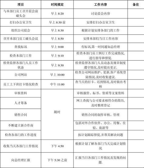 国企丨温州公用集团公开招聘47名工作人员（管理技术岗位）_事业