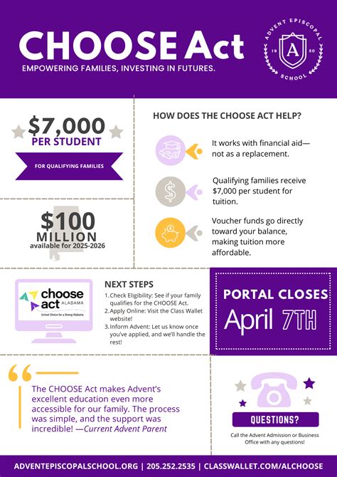 Apply for Tailored Tuition | Secure Your Child’s Care Today — Advent ...