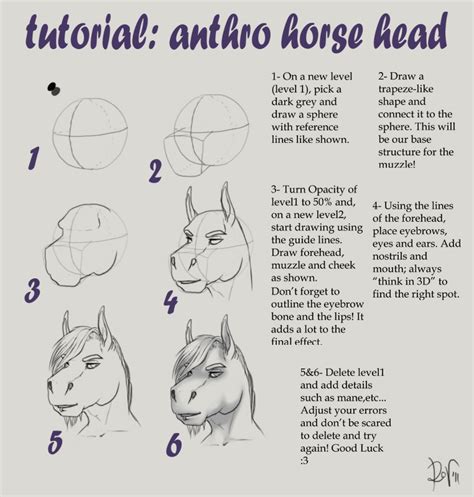 Image result for Anthro Drawing Tutorial