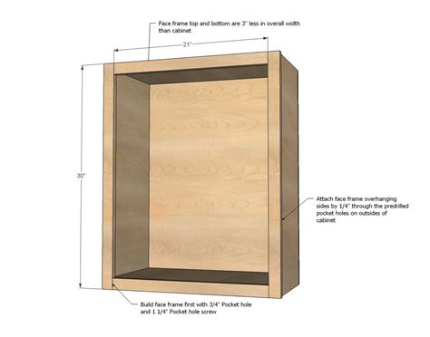 Image result for Build Wall Cabinet Using MDF