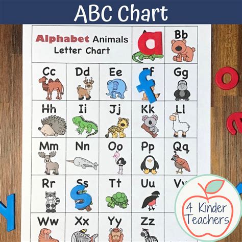 6 Ways to Use an ABC Chart FREE Printable - 4 Kinder Teachers
