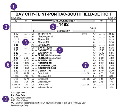Cincinnati Bus Schedule