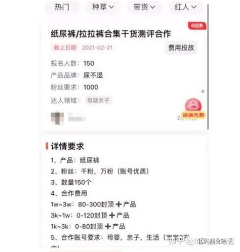 2023年副业赚钱项目有哪些？6个副业项目，帮你每月多赚3000块 - 知乎